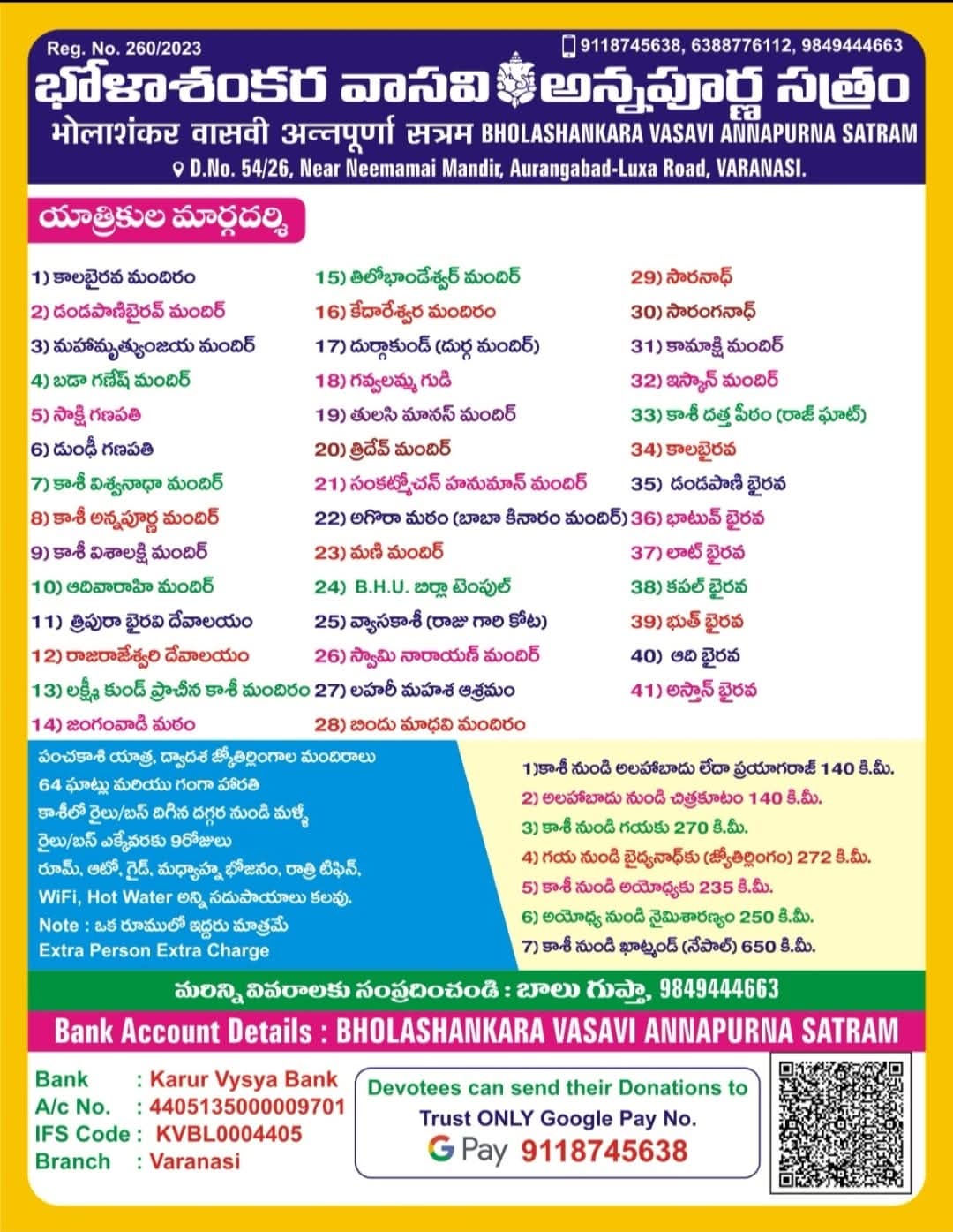 Client provided list of temples in Varanasi